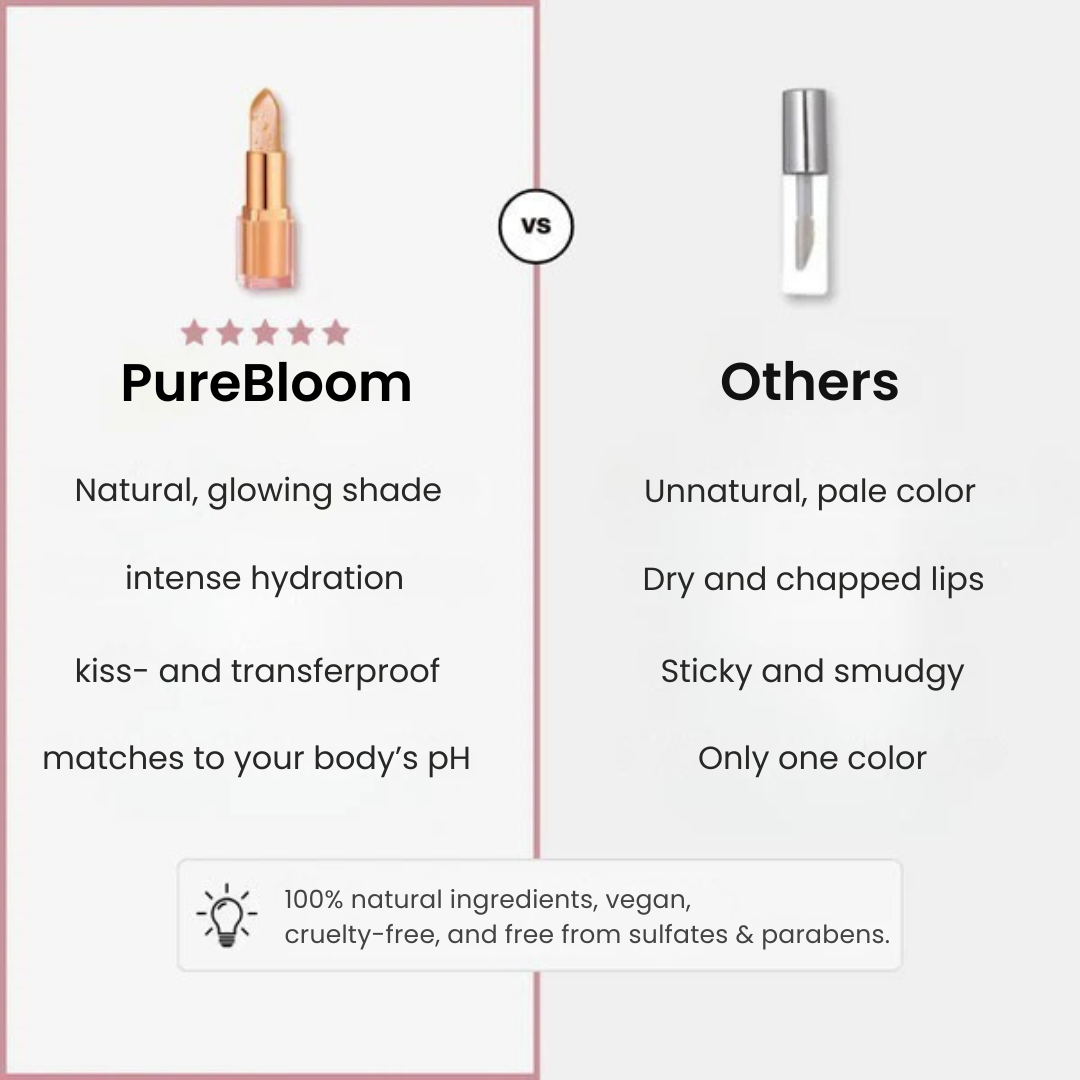 PureBloom | Premium pH-Color Changing Lipstick