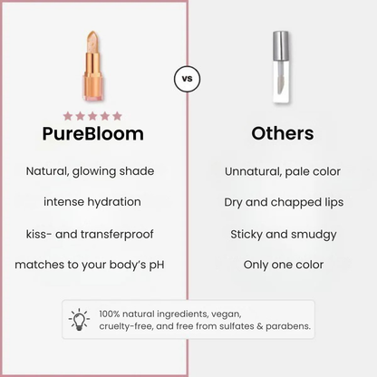 PureBloom | Premium pH-Color Changing Lipstick